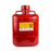 Sharps Container