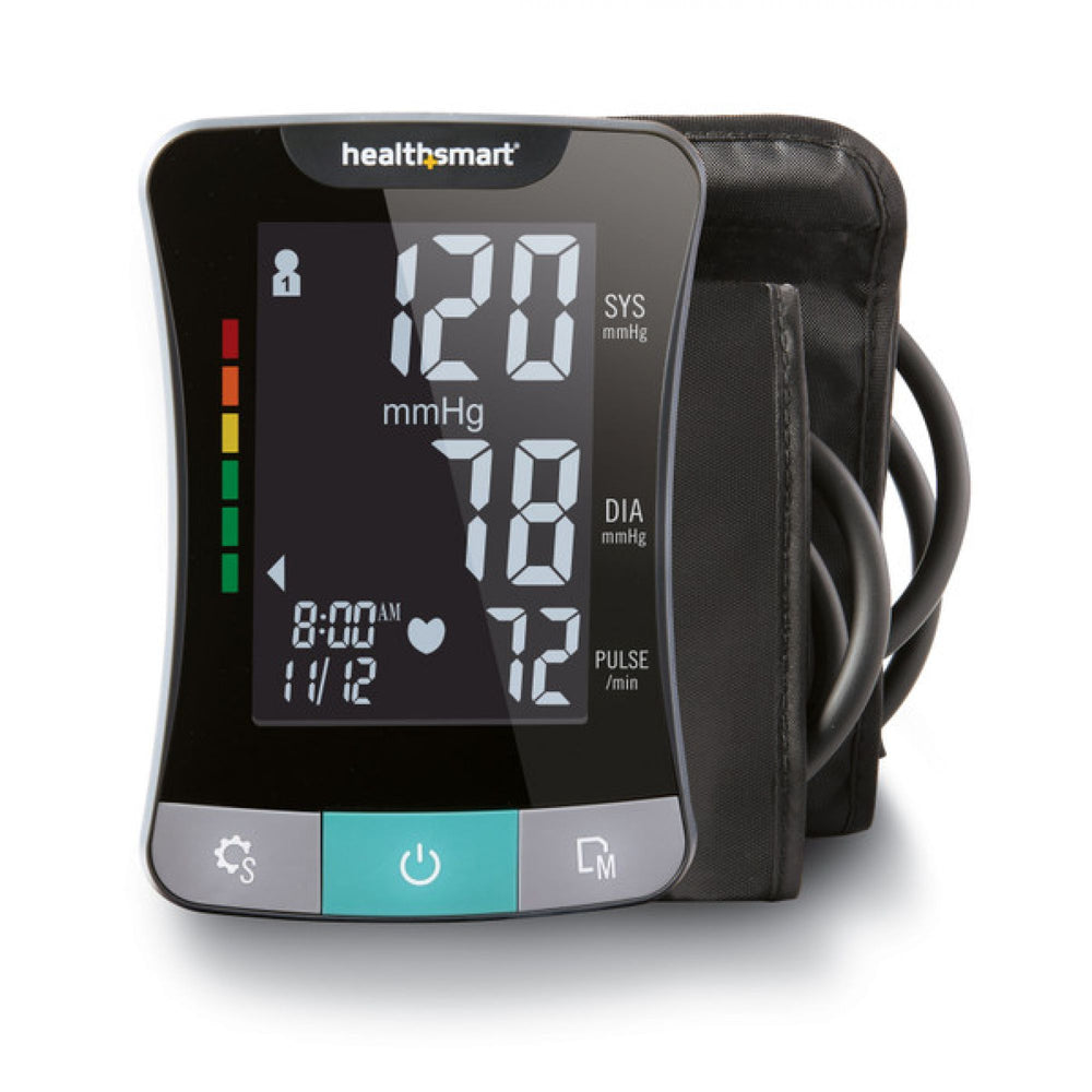 Blood Pressure Units