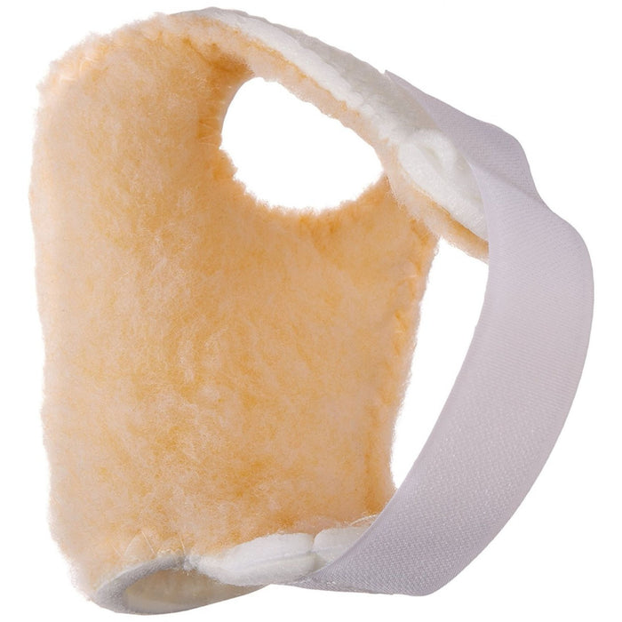 Wrist, Hand and Finger
