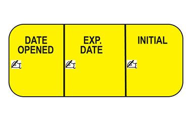 MedValue Date Opened Labels