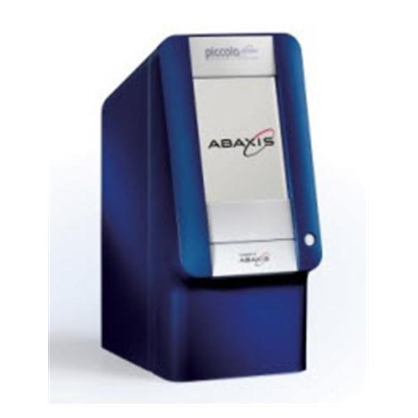 Lipid Panel Analysis