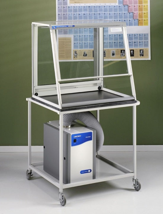 Demonstration Hood