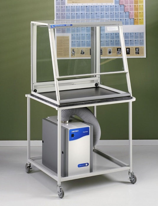 Demonstration Hood