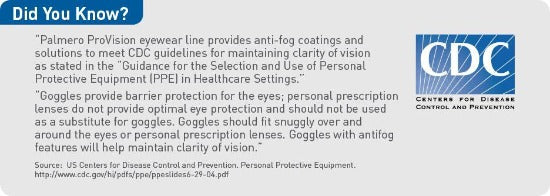 Eyewear Wraparound