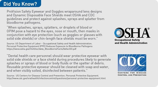 Wrap Eyewear
