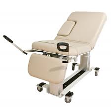 Medical Procedure Tables