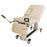 Medical Procedure Tables