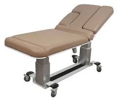 Medical Procedure Tables