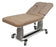 Medical Procedure Tables