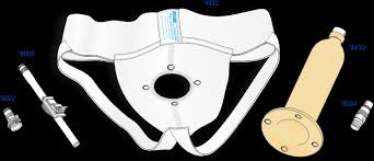 Male External Catheter Kit