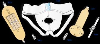 Male External Systems