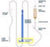 Administration Set