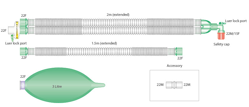CIRCUIT, BREATHING COMPACT