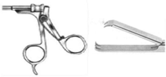 Spring Handle - Claw Forceps