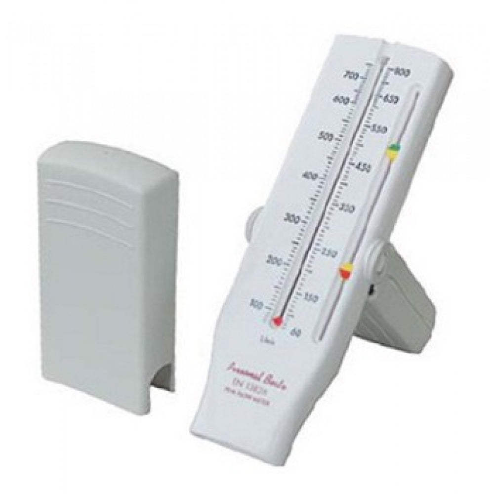 Full Range Peak Flowmeter