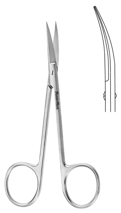 Iris Scissors