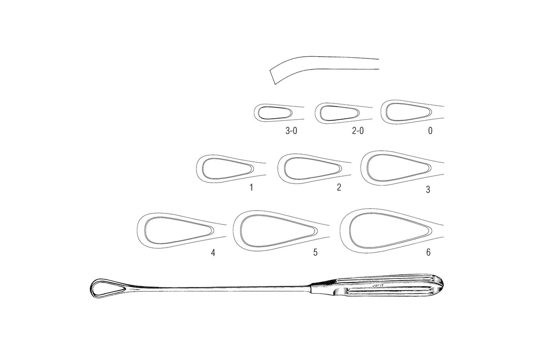 Uterine Curette