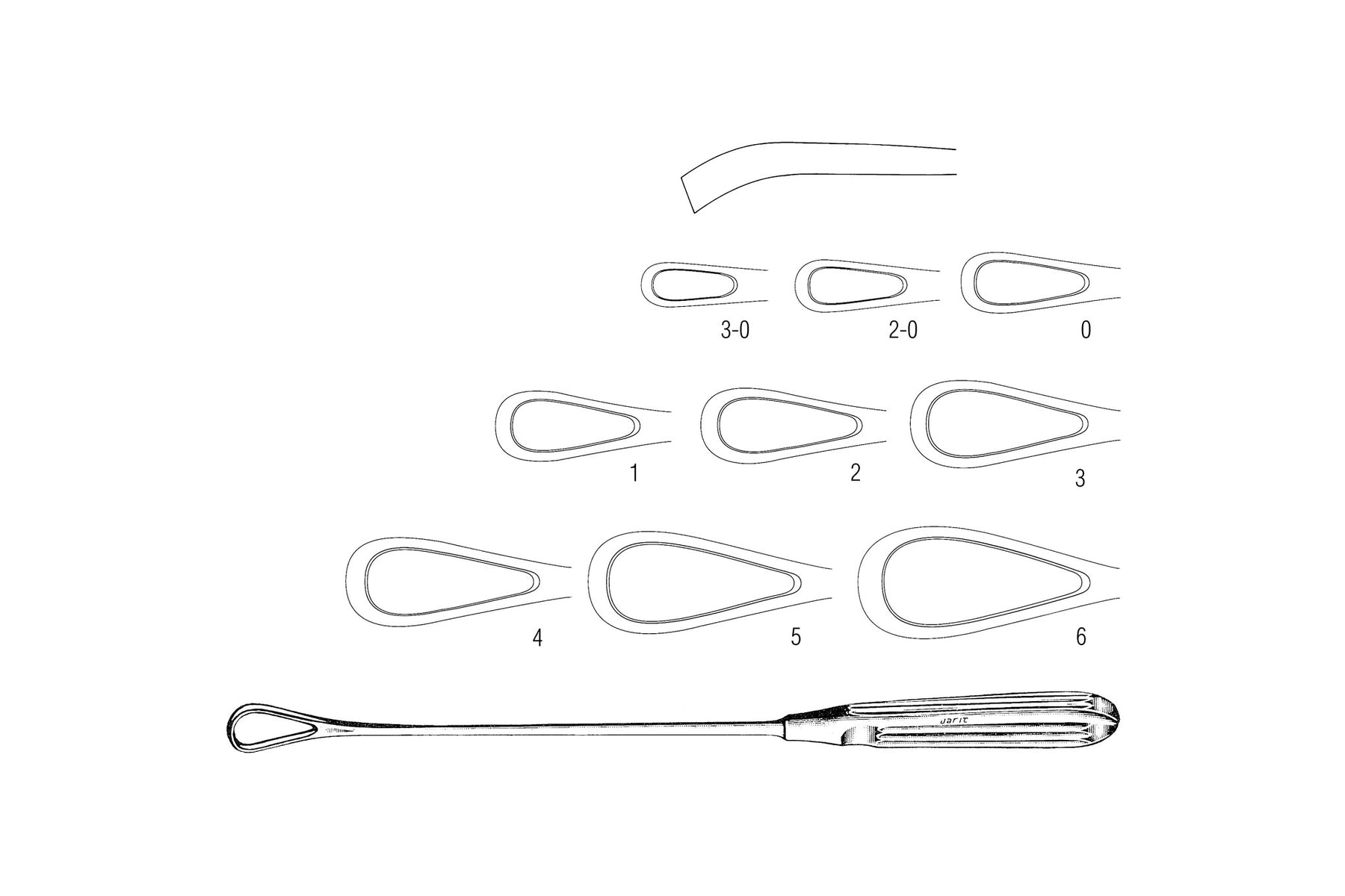 Uterine Curette