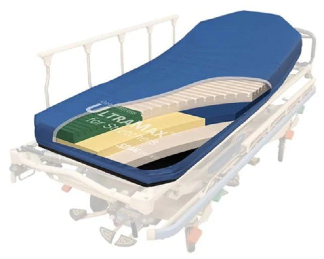 Geo-Mattress UltraMax - Stretcher Mattress Non-Powered Pressure Redistribution Type 30 W X 76 D X 13 H Inch - 79012