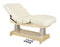 Medical Procedure Tables