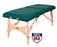 Medical Procedure Tables