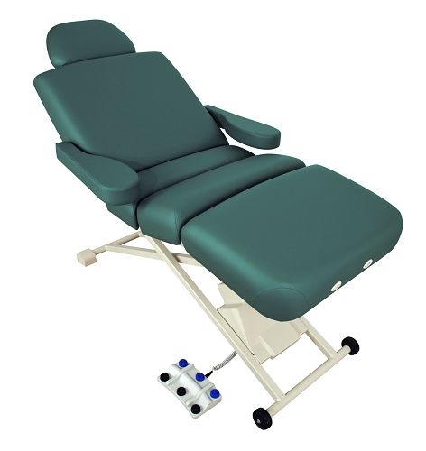 Medical Procedure Tables