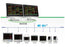 MFM-CMS Central Station Software