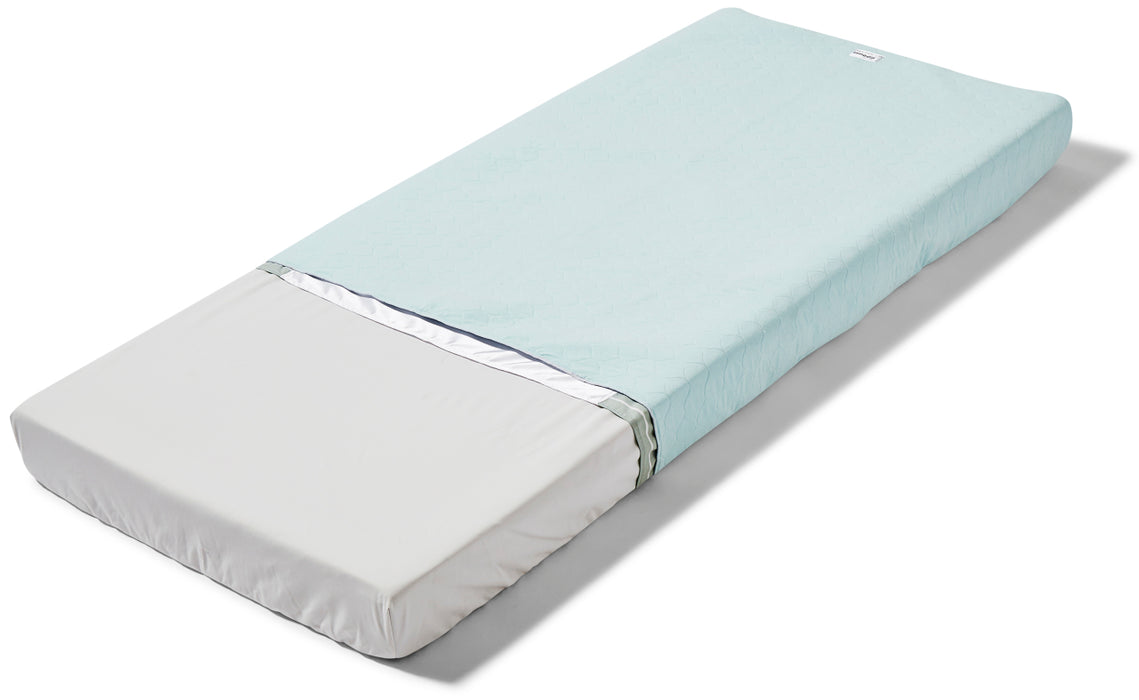 Etac Immedia SatinSheet In2Sheet4Direction, With Wings - Mini - 850 x 900 mm