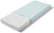 Etac Immedia SatinSheet In2Sheet4Direction, With Wings - Mini - 850 x 900 mm
