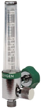 Flowmeters