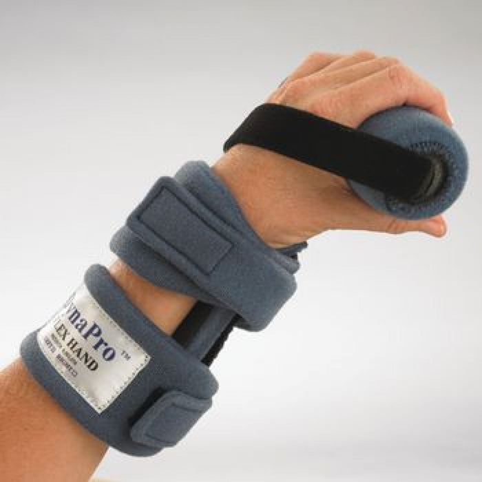 Wrist, Hand and Finger