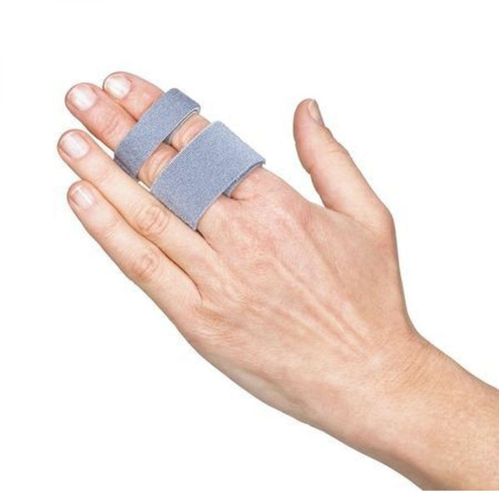 Wrist, Hand and Finger