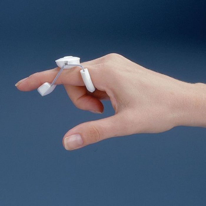 Wrist, Hand and Finger
