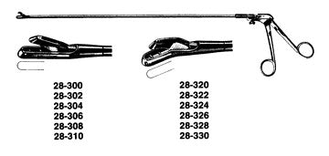 Yeoman Biopsy Forceps