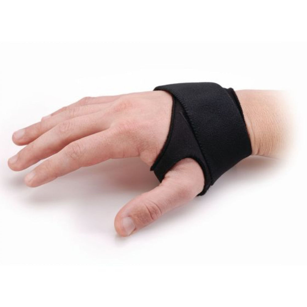 Wrist, Hand and Finger