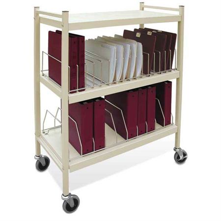 Medical and Utility Carts