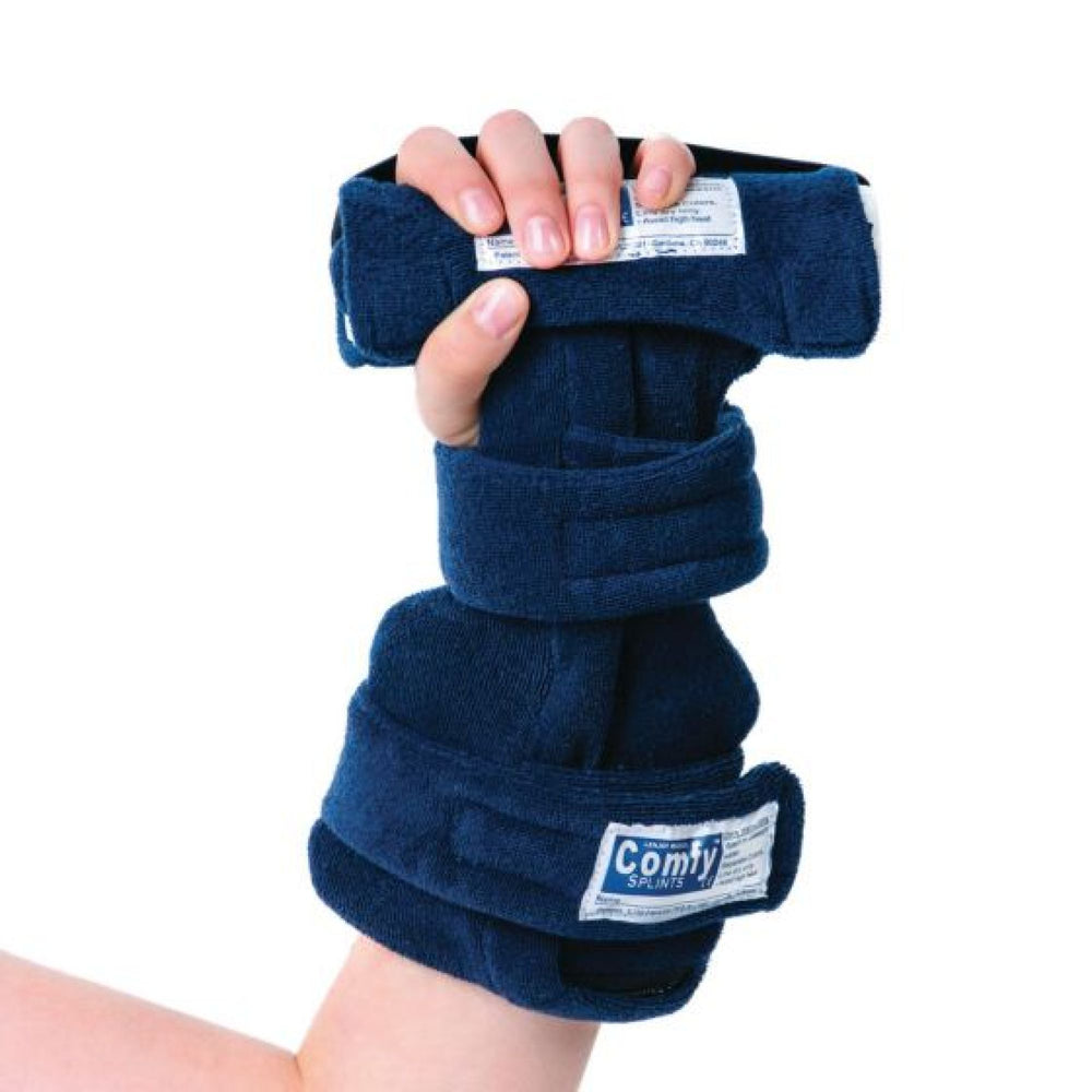 Wrist, Hand and Finger