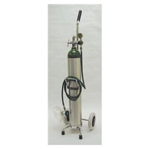 Resuscitators