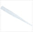 Sharpening Stone