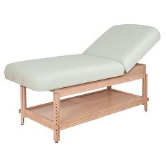Medical Procedure Tables