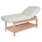 Medical Procedure Tables