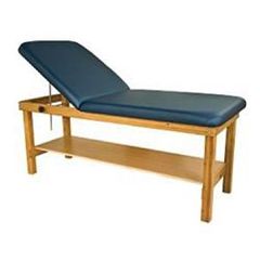 Medical Procedure Tables
