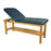 Medical Procedure Tables