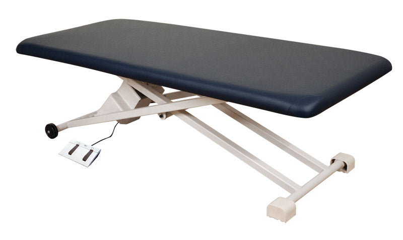 Medical Procedure Tables