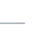 Key Surgical Pipe Cleaners - 12" - PC-312P
