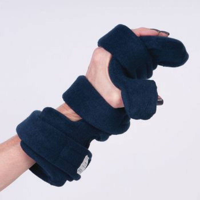 Wrist, Hand and Finger