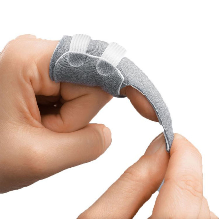 Wrist, Hand and Finger