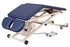 Medical Procedure Tables