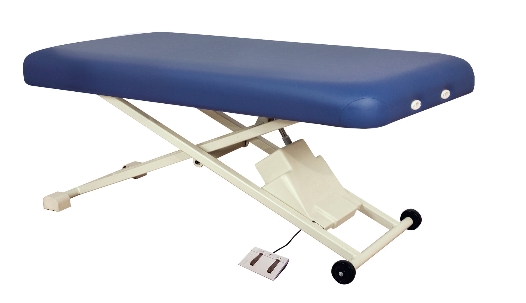 Medical Procedure Tables