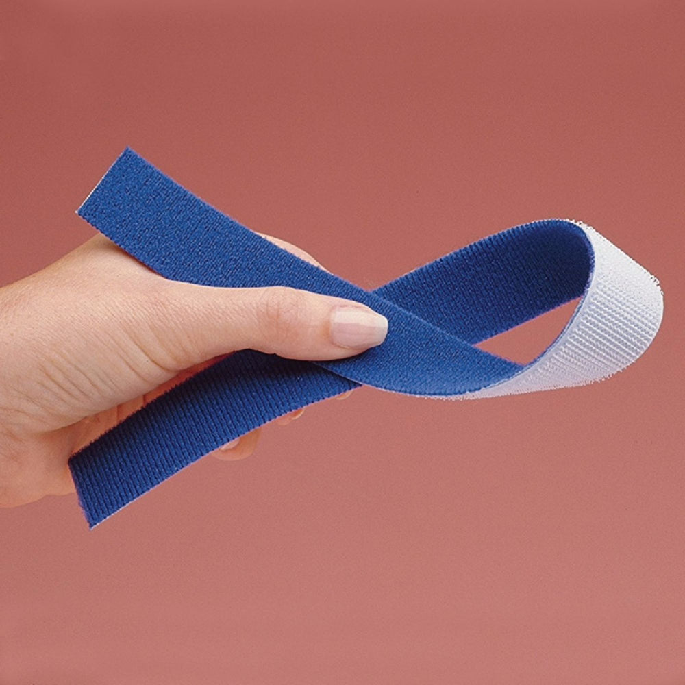 Splinting